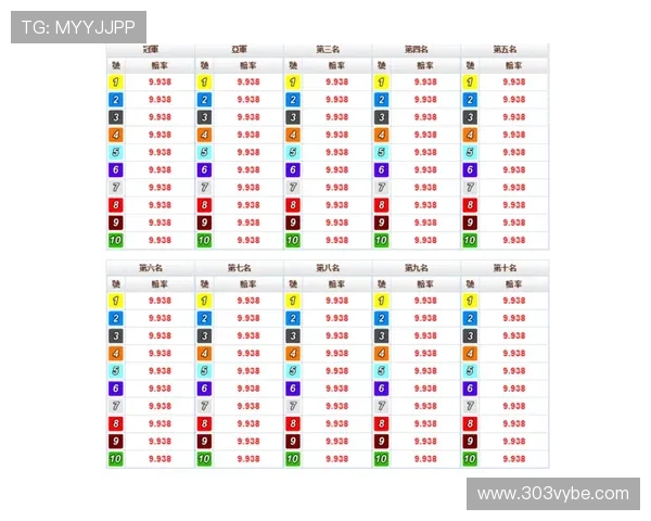 九游PK10高赔率玩法揭秘助你实现快速盈利的实用策略